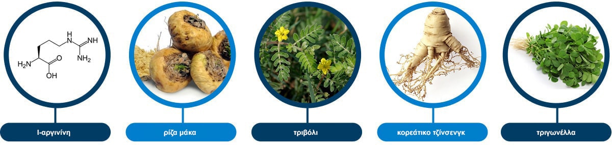 Składniki Eron Plus